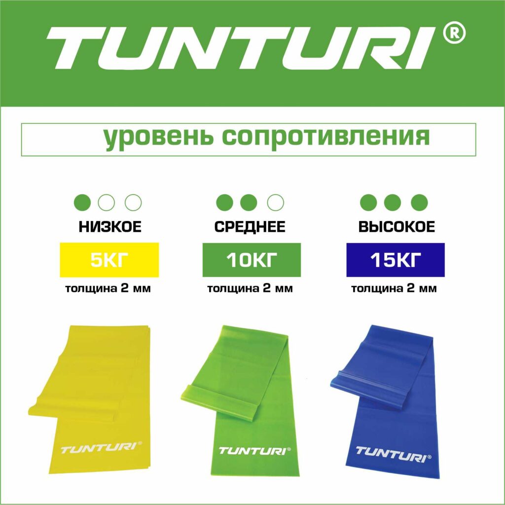 Топ аксессуаров Tunturi для домашних тренировок – Tunturi