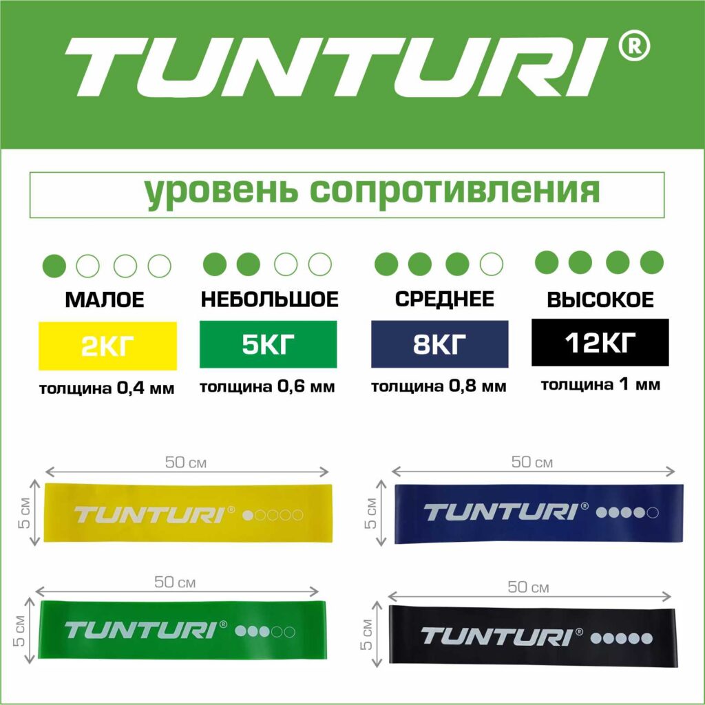 Топ аксессуаров Tunturi для домашних тренировок – Tunturi