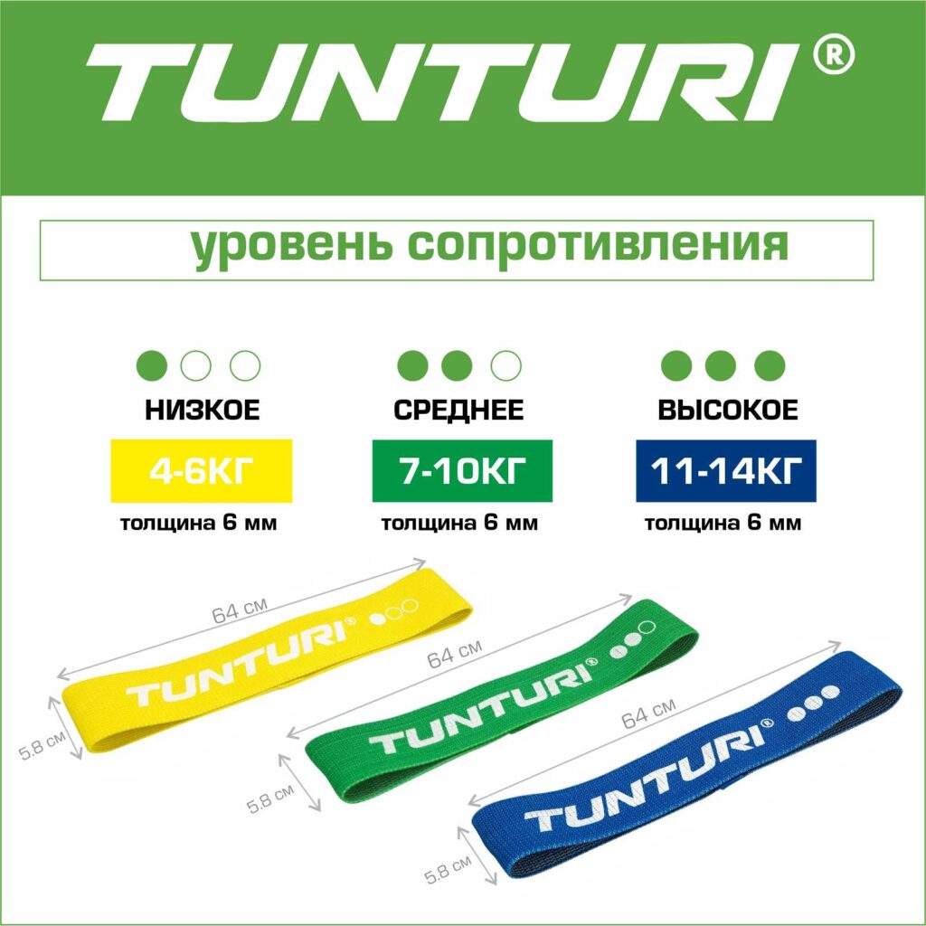 Топ аксессуаров Tunturi для домашних тренировок – Tunturi